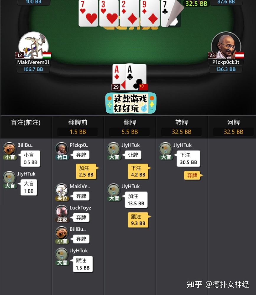 德扑圈大级别俱乐部